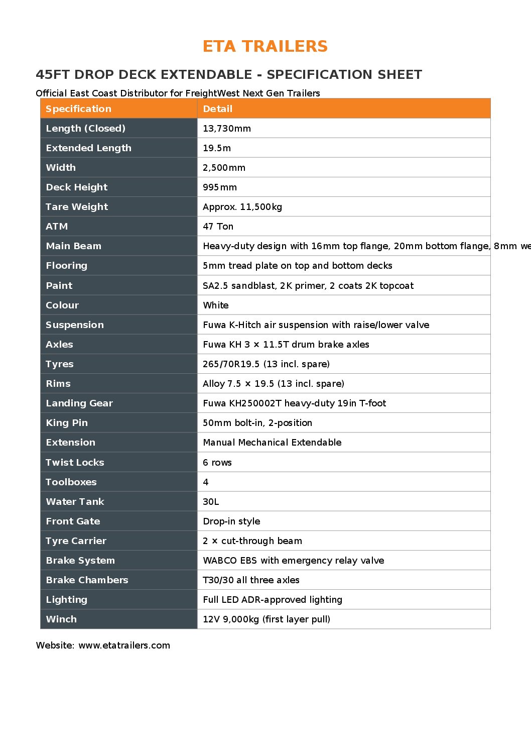 Drop Deck Extendable trailers for sale image 11